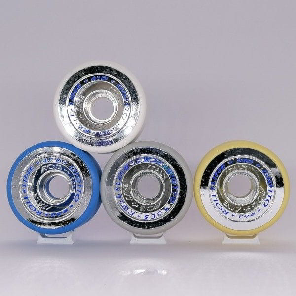 giotto wheel 63 mm